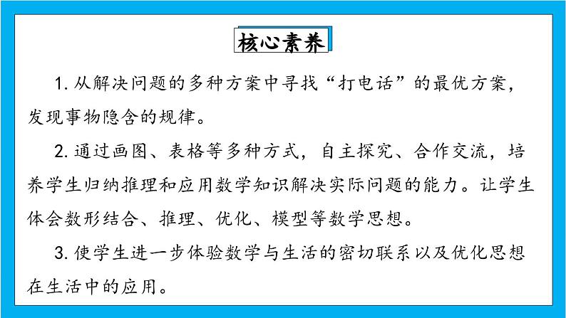 【核心素养】人教版小学数学五年级下册 6.8  怎样通知最快   课件第2页