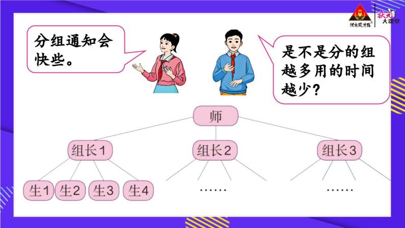 【核心素养】人教版小学数学五年级下册 6.8  怎样通知最快      课件  教案（含教学反思）导学案06