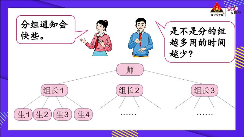 【核心素养】人教版小学数学五年级下册 6.8  怎样通知最快   课件第6页