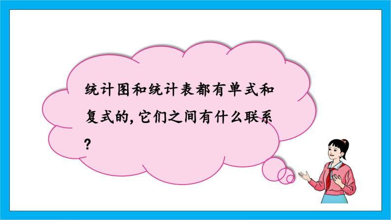 【核心素养】人教版小学数学五年级下册 9.4  统计与数学广角             课件  教案（含教学反思）导学案04