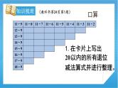 【核心素养】人教版小学数学一年级下册 第7课时 整理和复习 课件+ 教案（含教学反思）