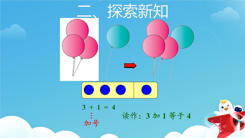 《加法》课件第3页