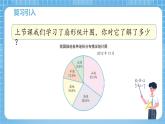 【核心素養(yǎng)】蘇教版小學(xué)數(shù)學(xué)六年級(jí)下冊(cè) 1.2《選擇統(tǒng)計(jì)圖》課件+教案