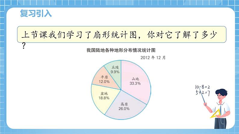 【核心素养】苏教版小学数学六年级下册 1.2《选择统计图》课件+教案02