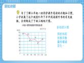 【核心素養(yǎng)】蘇教版小學(xué)數(shù)學(xué)六年級(jí)下冊(cè) 1.2《選擇統(tǒng)計(jì)圖》課件+教案