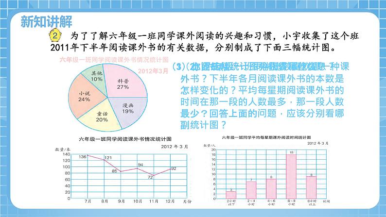 【核心素养】苏教版小学数学六年级下册 1.2《选择统计图》课件+教案07