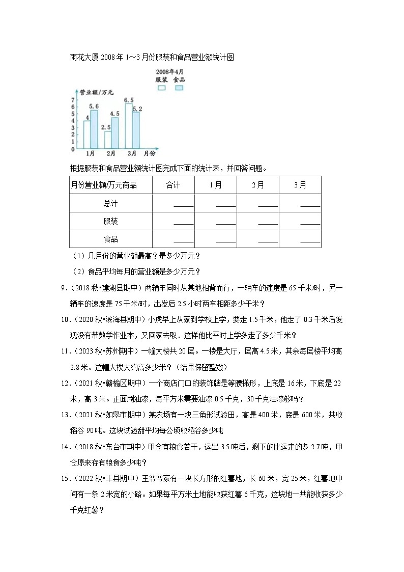 （期中典型真题）应用题（一）-江苏省2023-2024学年五年级上册数学期中押题必刷卷（苏教版）02