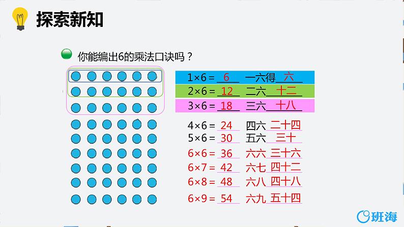 【同步备课】+第八单元+第1课时+有多少张贴画（课件）小学数学二年级上册（北师大版）07