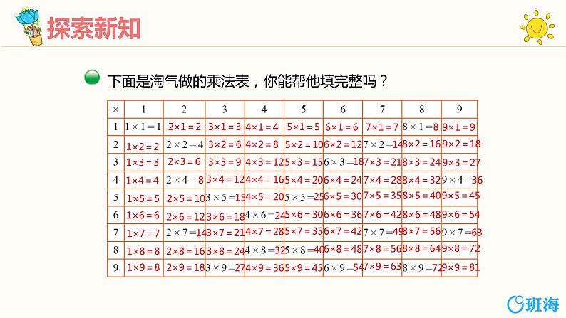 【同步备课】+第八单元+第4课时+做个乘法表（课件）小学数学二年级上册（北师大版）第7页