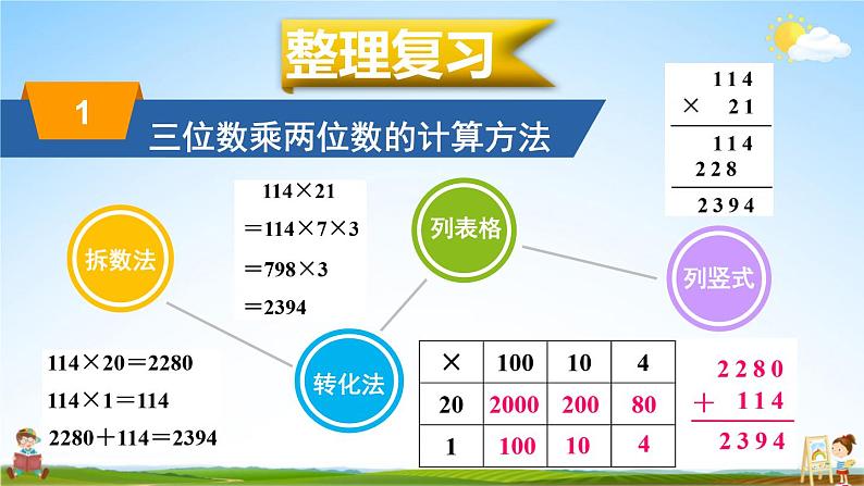 北师大版四年级数学上册《整理与复习 第3课时 乘法》课堂教学课件PPT公开课03