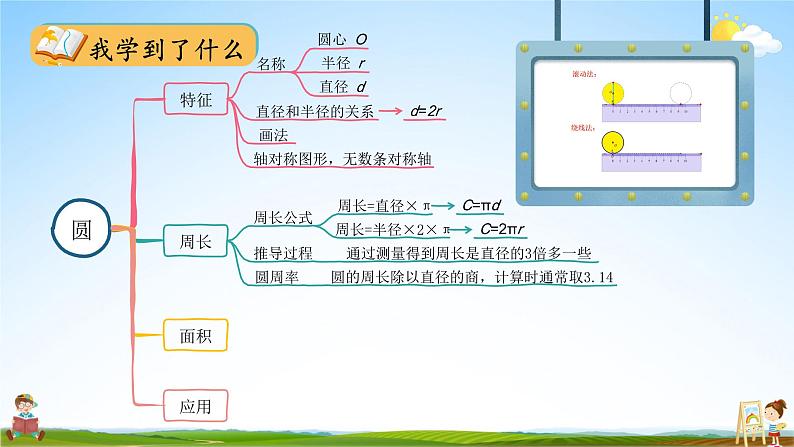 北师大版数学六年级上册《整理与复习 第1课时 圆与观察物体》课堂教学课件PPT公开课05