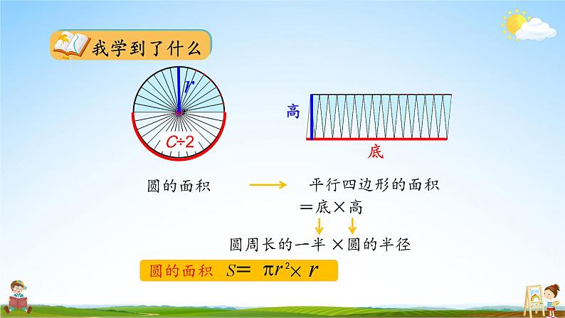 北师大版数学六年级上册《整理与复习 第1课时 圆与观察物体》课堂教学课件PPT公开课07