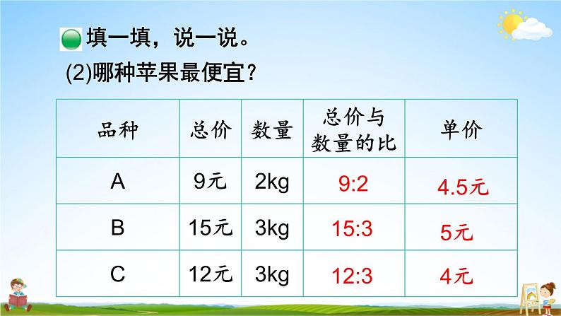 北师大版六年级数学上册《六 比的认识 第2课时 生活中的比（2）》课堂教学课件PPT公开课第5页