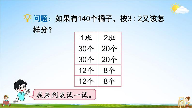 北师大版六年级数学上册《六 比的认识 第4课时 比的应用（1）》课堂教学课件PPT公开课第6页