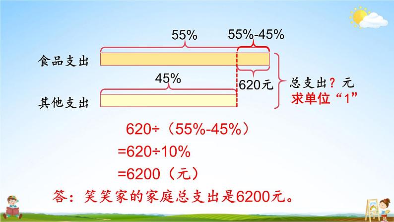 北师大版六年级数学上册《七 第5课时 百分数的应用（三）（1）》课堂教学课件PPT公开课第7页