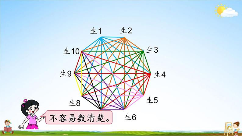 北师大版六年级数学上册《数学好玩 第3课时 比赛场次》课堂教学课件PPT公开课第5页