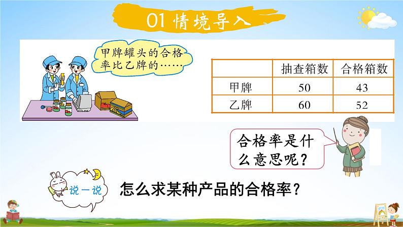 北师大版六年级数学上册《四 百分数 第2课时 合格率（1）》课堂教学课件PPT公开课第2页