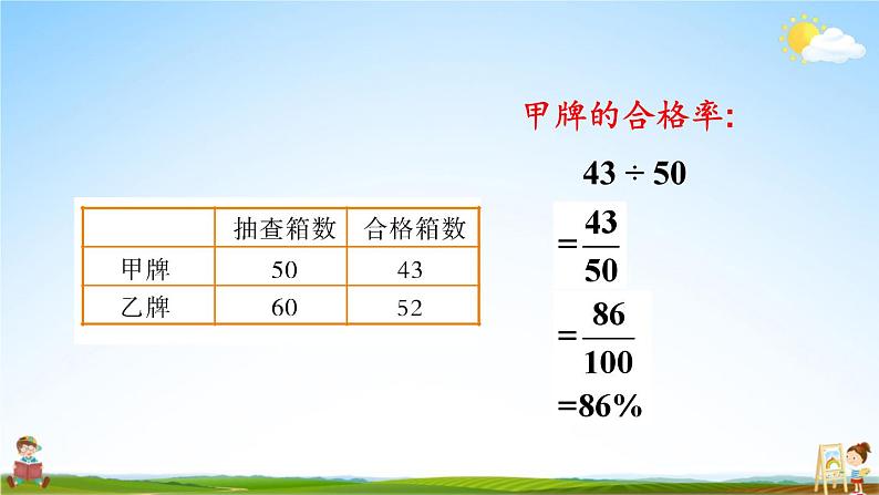 北师大版六年级数学上册《四 百分数 第2课时 合格率（1）》课堂教学课件PPT公开课第5页