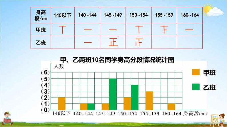 北师大版六年级数学上册《五 数据处理 第5课时 身高的变化（2）》课堂教学课件PPT公开课第8页