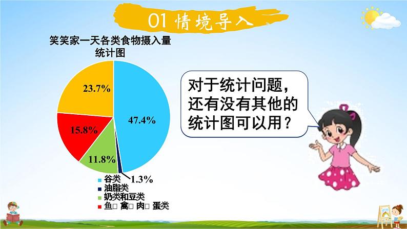 北师大版六年级数学上册《五 数据处理 第2课时 统计图的选择》课堂教学课件PPT公开课02