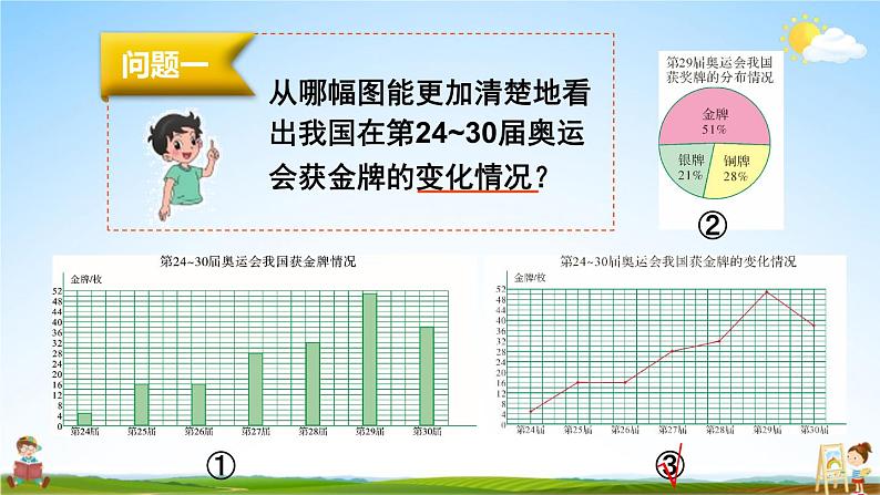 北师大版六年级数学上册《五 数据处理 第2课时 统计图的选择》课堂教学课件PPT公开课04