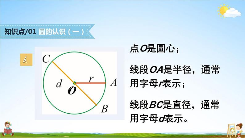 北师大版六年级数学上册《一 圆 练习一》课堂教学课件PPT公开课03