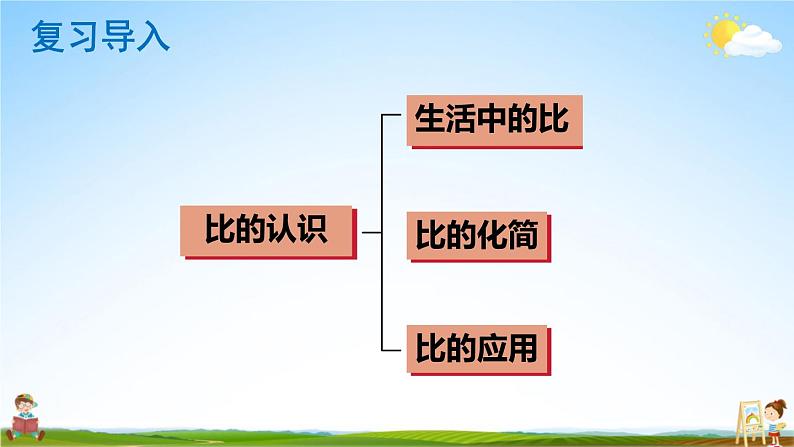 北师大版数学六年级上册《六 比的认识 练习五》课堂教学课件PPT公开课02