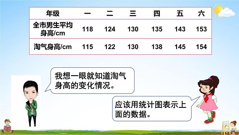 北师大版六年级数学上册《五 数据处理 第4课时 身高的变化（1）》课堂教学课件PPT公开课第4页