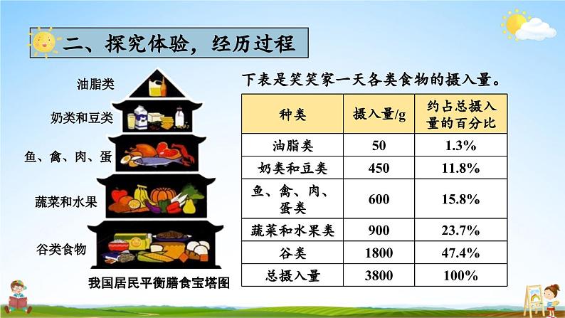 北师大版数学六年级上册《五 数据处理 第1课时 扇形统计图》课堂教学课件PPT公开课第4页