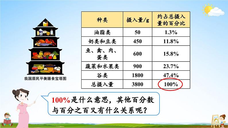 北师大版数学六年级上册《五 数据处理 第1课时 扇形统计图》课堂教学课件PPT公开课第8页