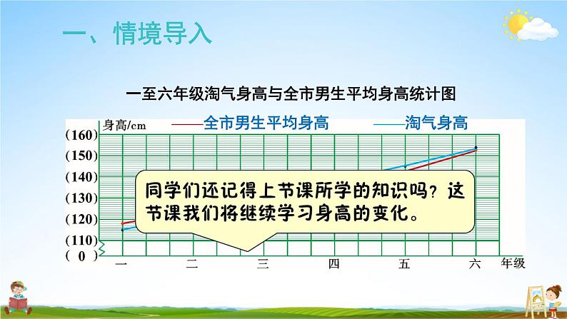 北师大版数学六年级上册《五 数据处理 第5课时 身高的变化（2）》课堂教学课件PPT公开课第2页