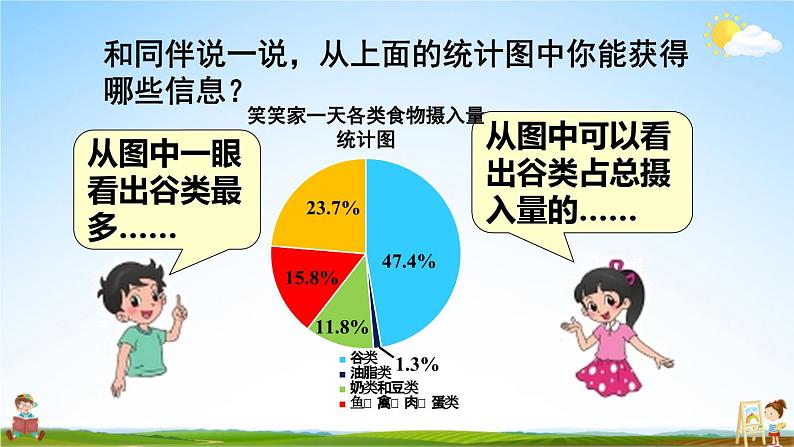 北师大版六年级数学上册《五 数据处理 第1课时 扇形统计图》课堂教学课件PPT公开课第7页