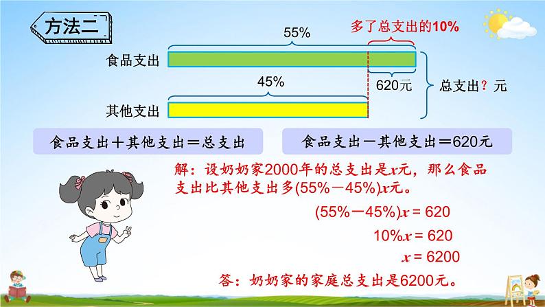 北师大版数学六年级上册《七 第5课时 百分数的应用（三）（1）》课堂教学课件PPT公开课07