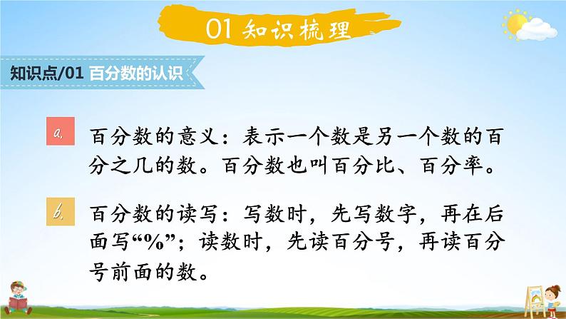 北师大版六年级数学上册《四 百分数 练习三》课堂教学课件PPT公开课02