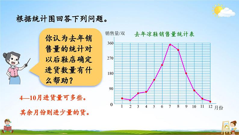 北师大版数学六年级上册《五 数据处理 练习四》课堂教学课件PPT公开课第7页