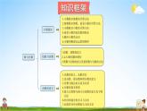 北师大版五年级数学上册《总复习 第2课时 数与代数（2）》课堂教学课件PPT公开课