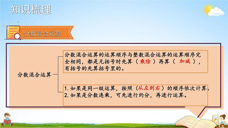 北师大版数学六年级上册《二 分数混合运算 练习二》课堂教学课件PPT公开课第2页