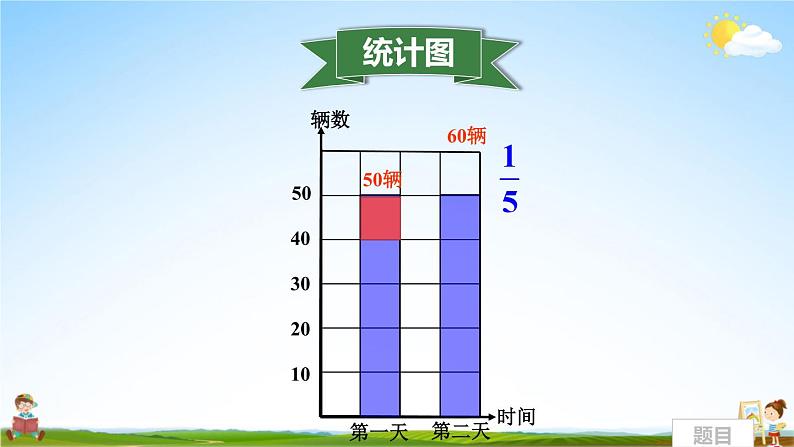 北师大版数学六年级上册《二 第3课时 分数混合运算(二)(1)》课堂教学课件PPT公开课第7页