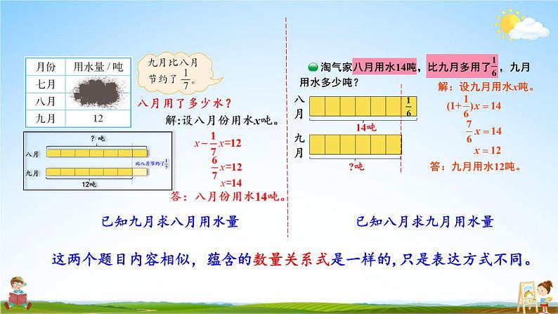 北师大版数学六年级上册《二 第6课时 分数混合运算(三)(2)》课堂教学课件PPT公开课06