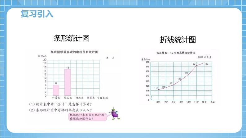 【核心素养】苏教版小学数学六年级下册1.1《扇形统计图》课件+教案02