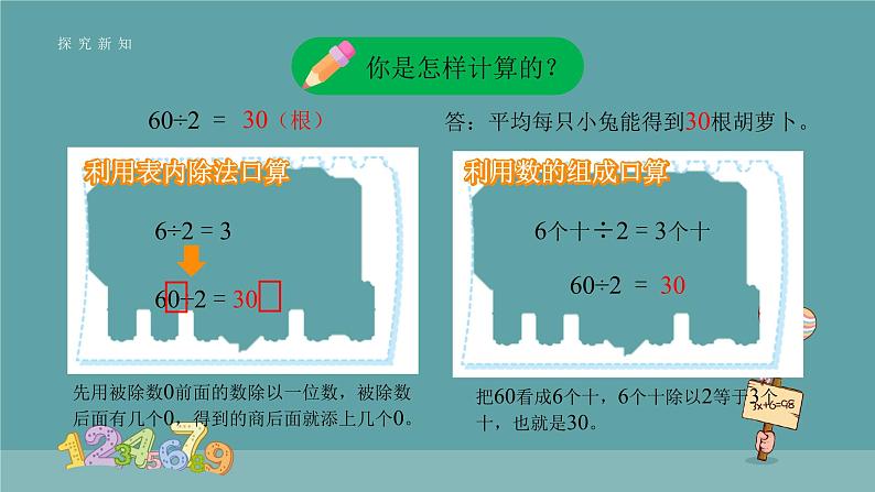 第四单元第3课时《丰收了》课件第6页