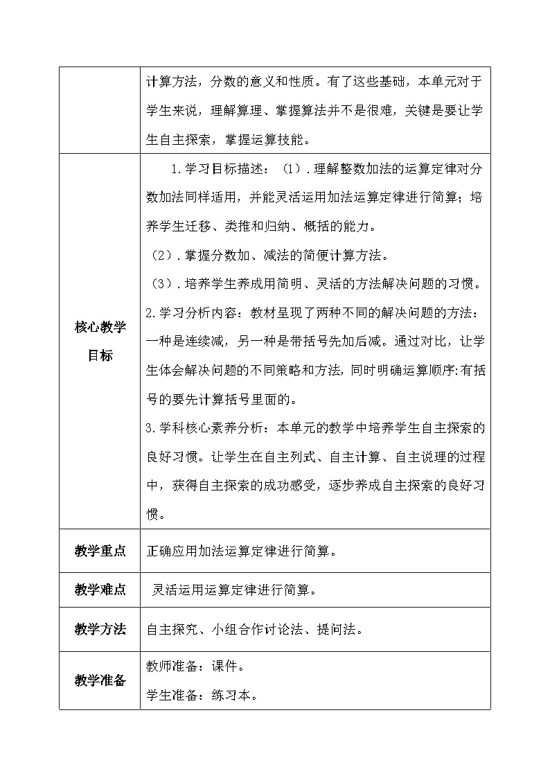 【核心素养】人教版小学数学五年级下册 6.6   分数加减简便运算  课件  教案（含教学反思）导学案02