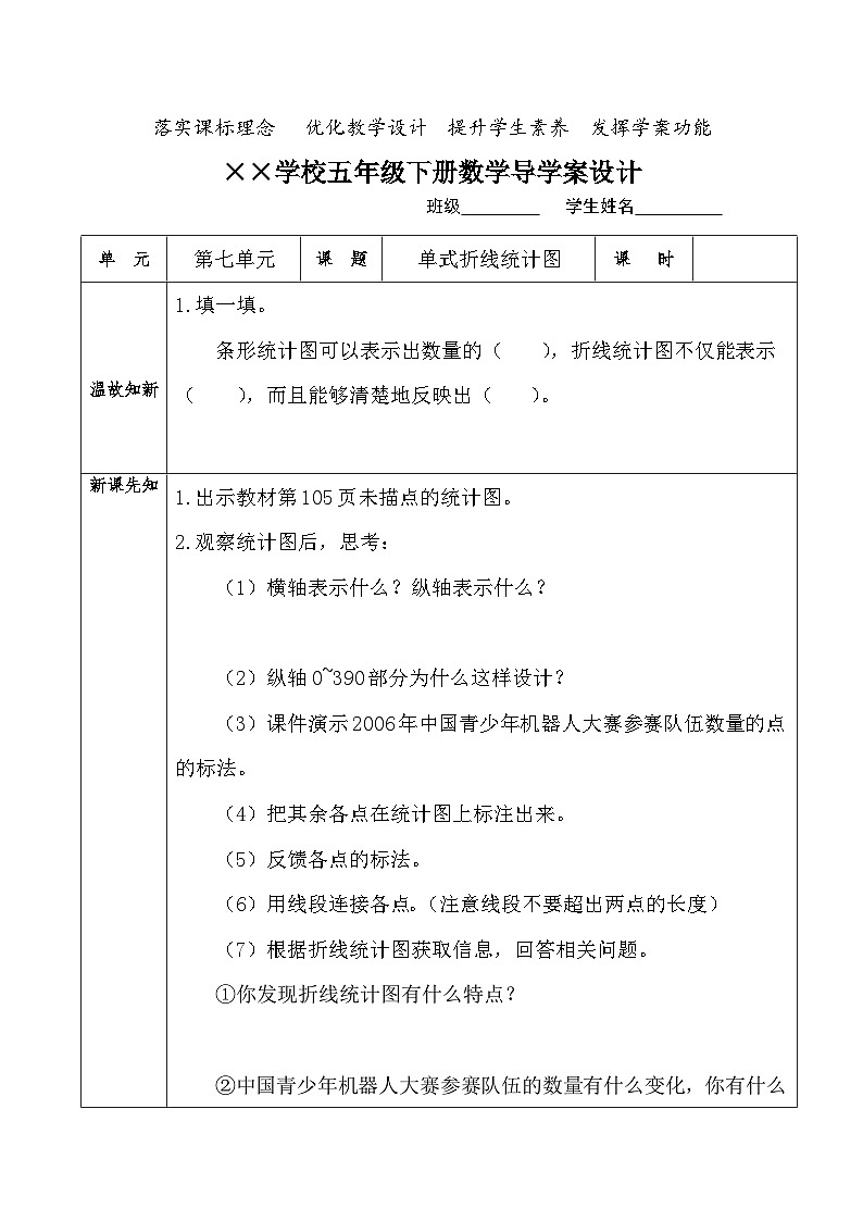 【核心素养】人教版小学数学五年级下册 7.1    单式折线统计图      课件  教案（含教学反思）导学案01