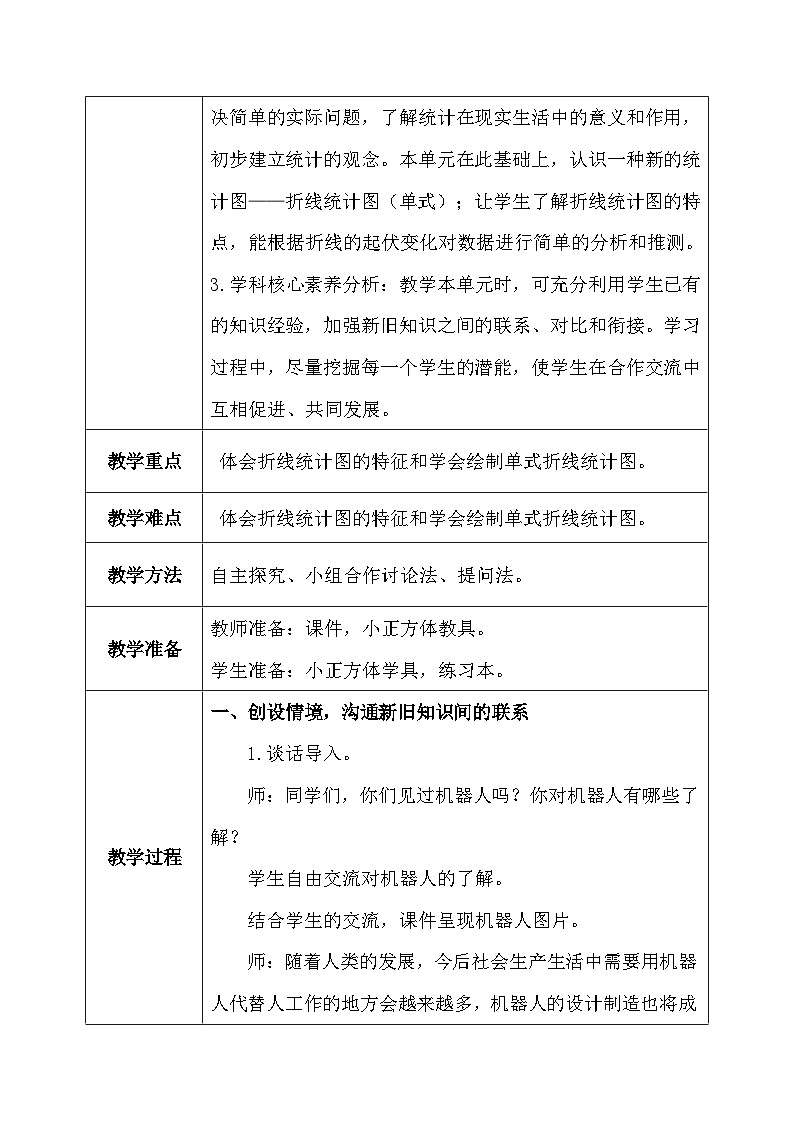 【核心素养】人教版小学数学五年级下册 7.1    单式折线统计图      课件  教案（含教学反思）导学案03