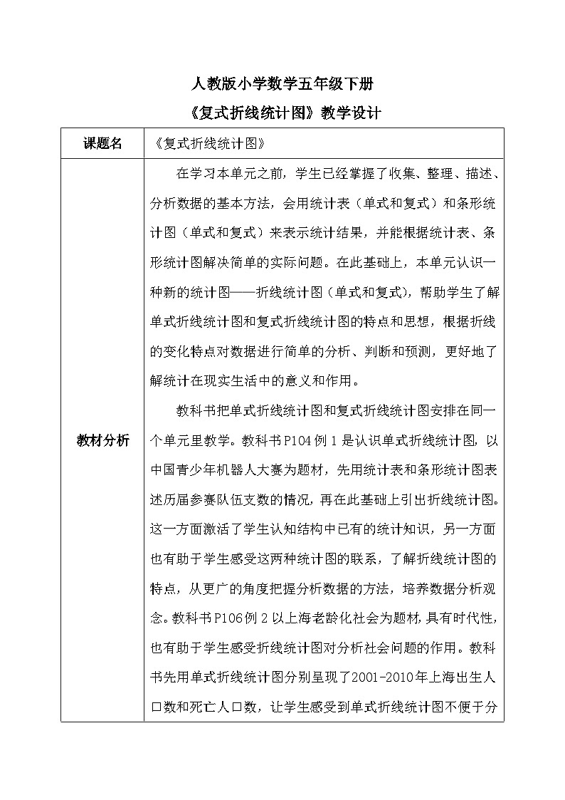 【核心素养】人教版小学数学五年级下册 7.2   复式折线统计图      课件  教案（含教学反思）导学案01