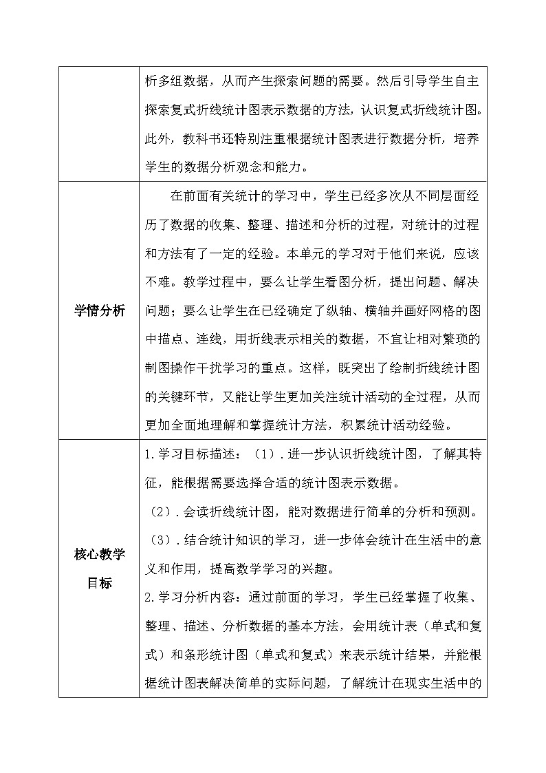 【核心素养】人教版小学数学五年级下册 7.3    练习二十六        课件  教案（含教学反思）导学案02