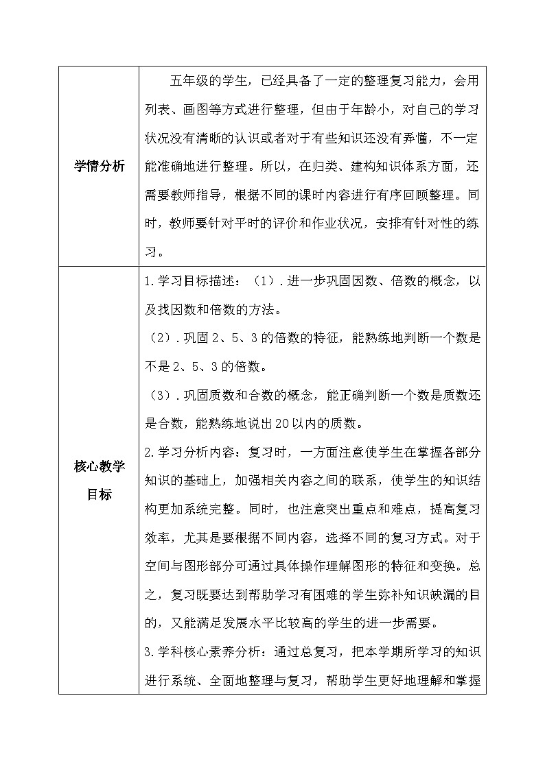 【核心素养】人教版小学数学五年级下册 9.1   数与代数               课件  教案（含教学反思）导学案02