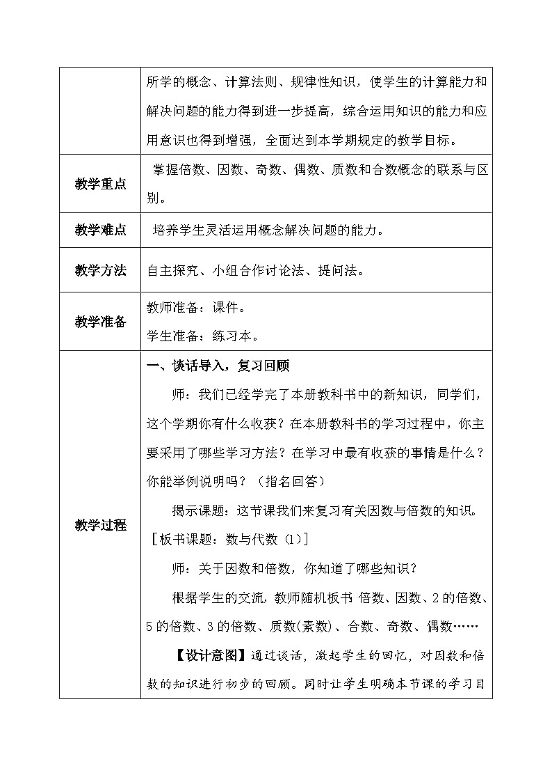 【核心素养】人教版小学数学五年级下册 9.1   数与代数               课件  教案（含教学反思）导学案03