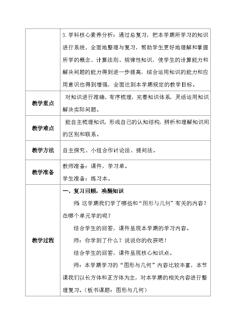 【核心素养】人教版小学数学五年级下册 9.3 图形与几何              课件  教案（含教学反思）导学案03