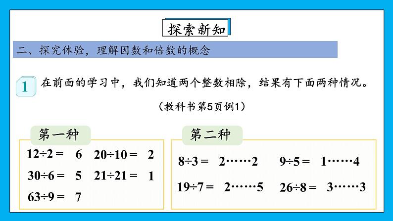 【核心素养】人教版小学数学五年级下册 2.1因数和倍数 课件  教案（含教学反思）导学案   (2)04